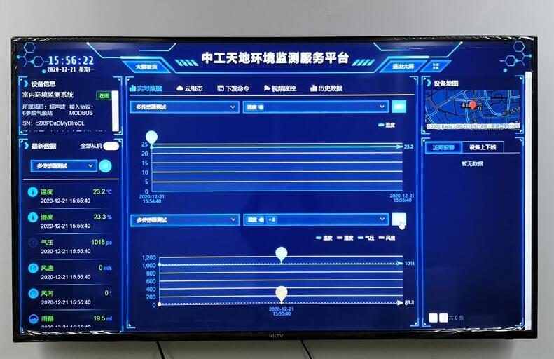 室內環(huán)境監(jiān)測平臺